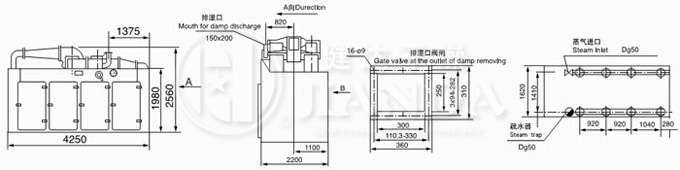 CT-IV型烘箱尺寸示意圖